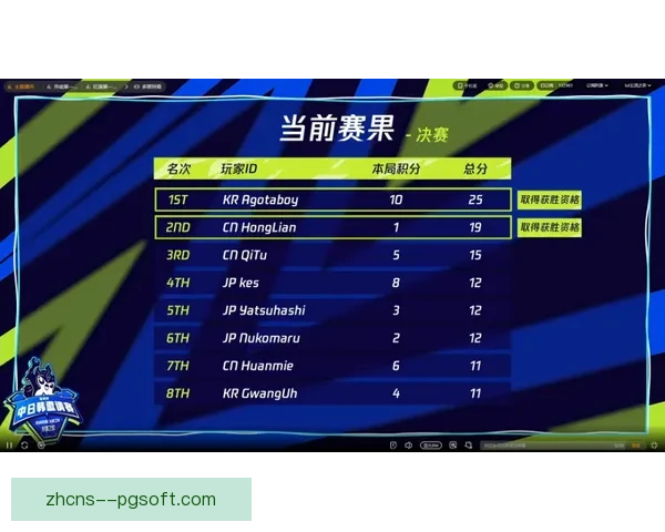 以阿拉巴对阵多特为例深度解析亚洲杯对位优势与战术博弈全面走向研判